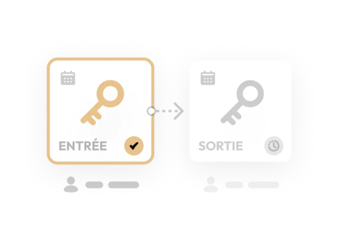 Création d’une annonce optimisée